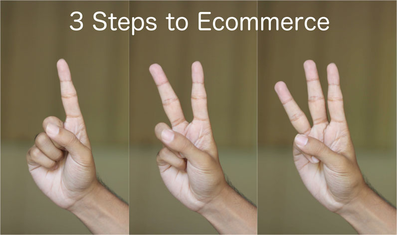 how to start an ecommerce business